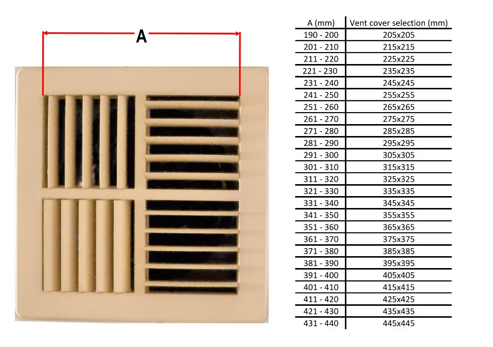 Magnetic Vent Covers